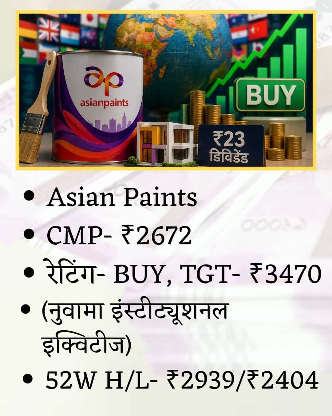 Asian Paints Share Price Target 2026