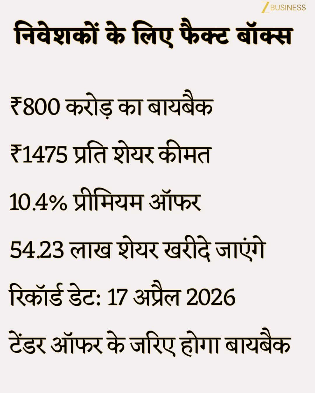 Aurobindo Pharma Share Buyback