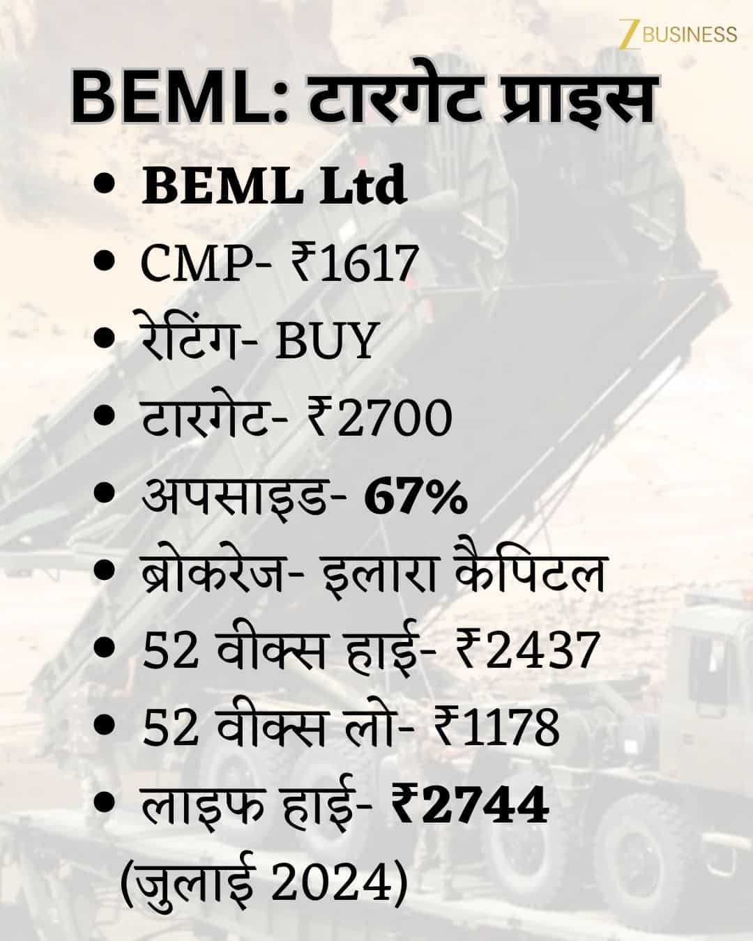 Beml Target