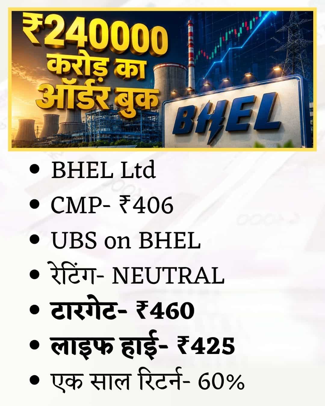 BHEL Share Price Target 2026