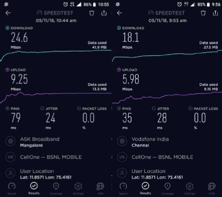 BSNL 4G download speed