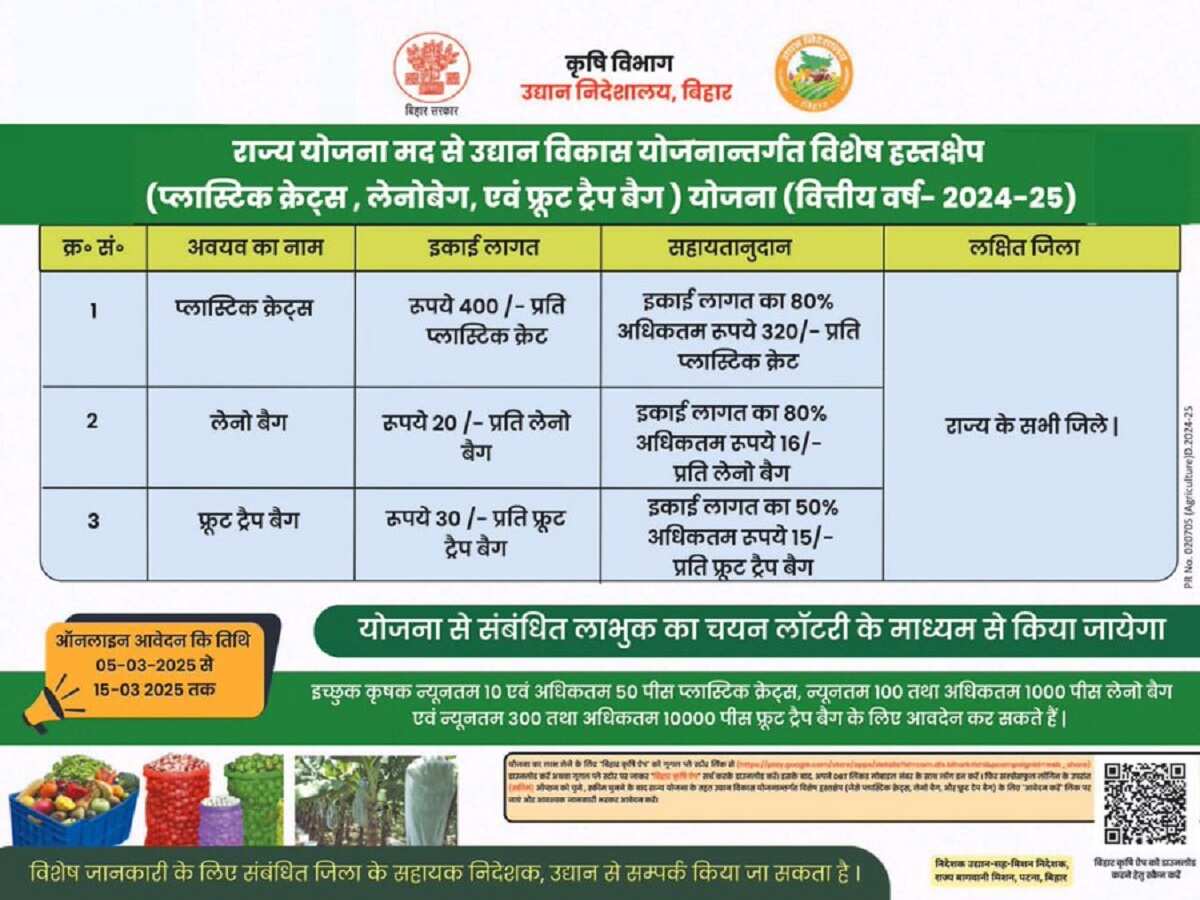 bagwani vikas yojana