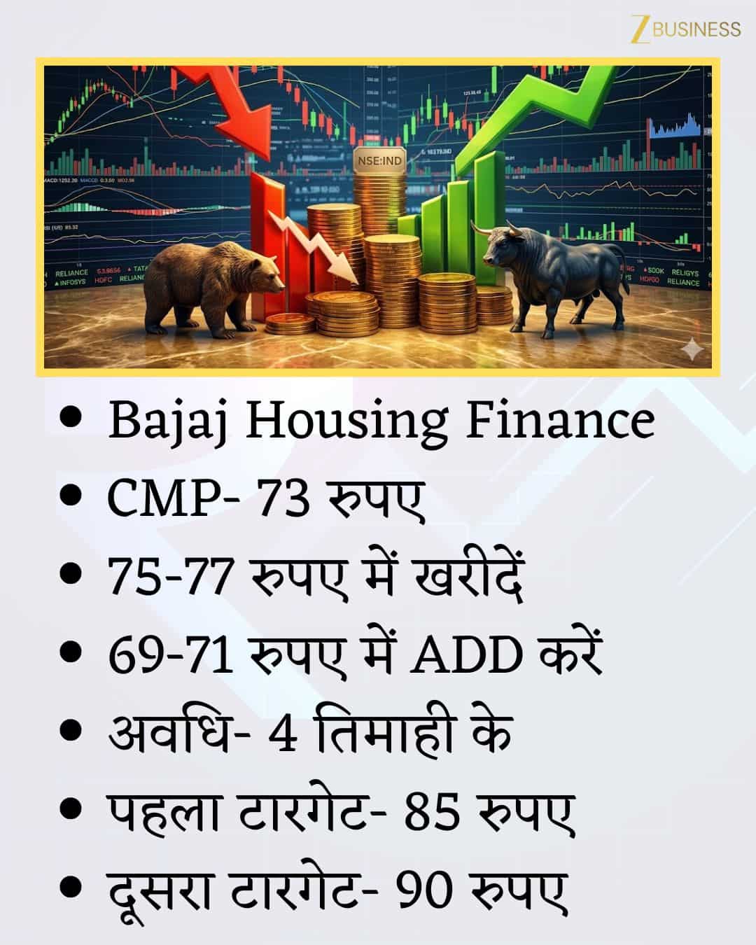 Bajaj Housing Finance