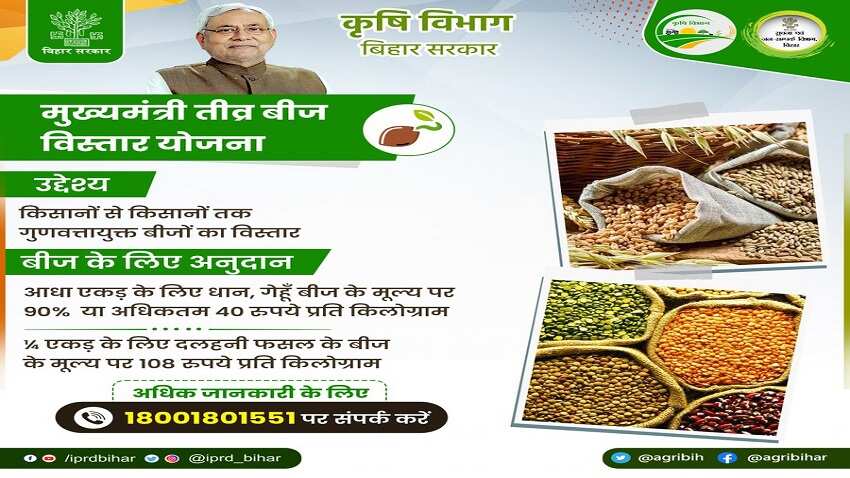 bihar govt seeds subsidy