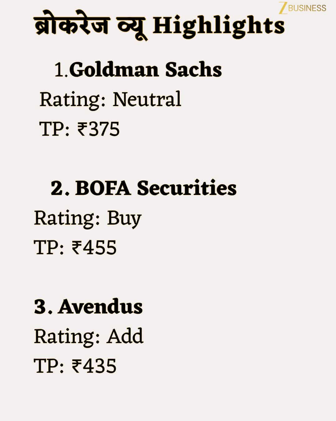 Biocon Brokerages