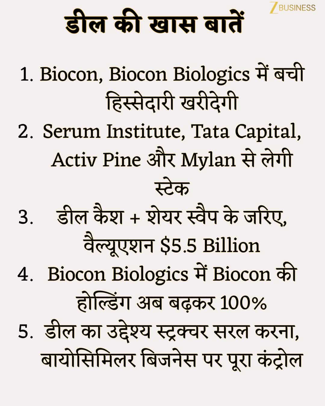Biocon Deal Highlights
