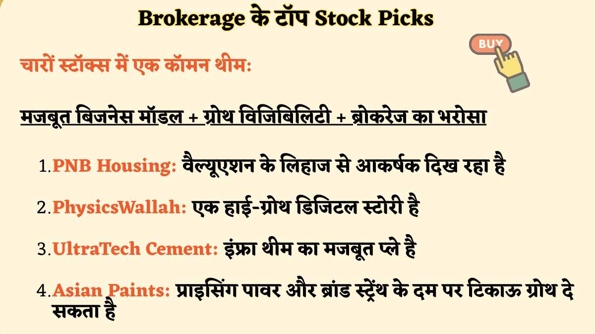 Brokerage stock picks