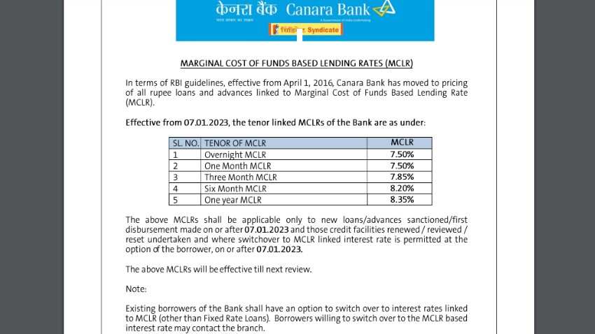 Canara Bank MCLR