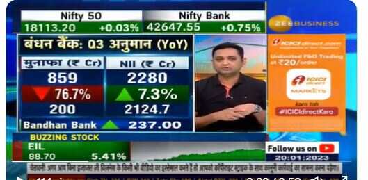 Bandhan Bank Result