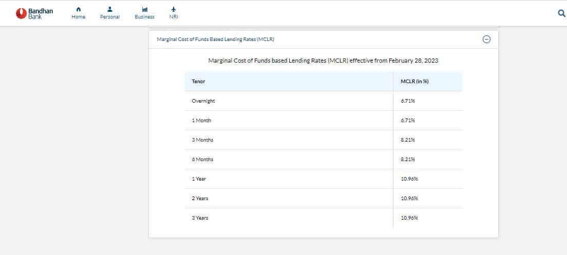 Bandhan Bank MCLR