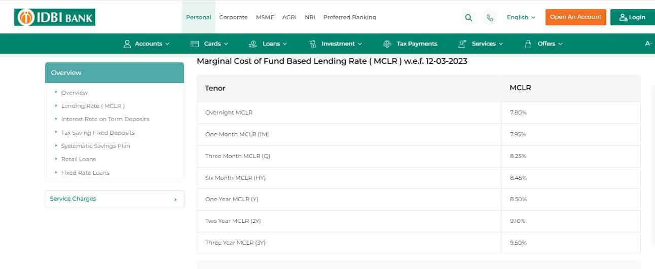 IDBI Bank MCLR Rates