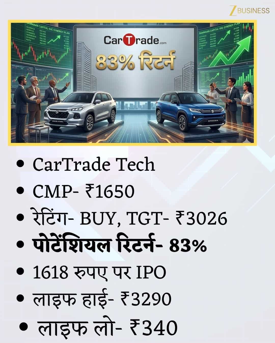 CarTrade Tech 