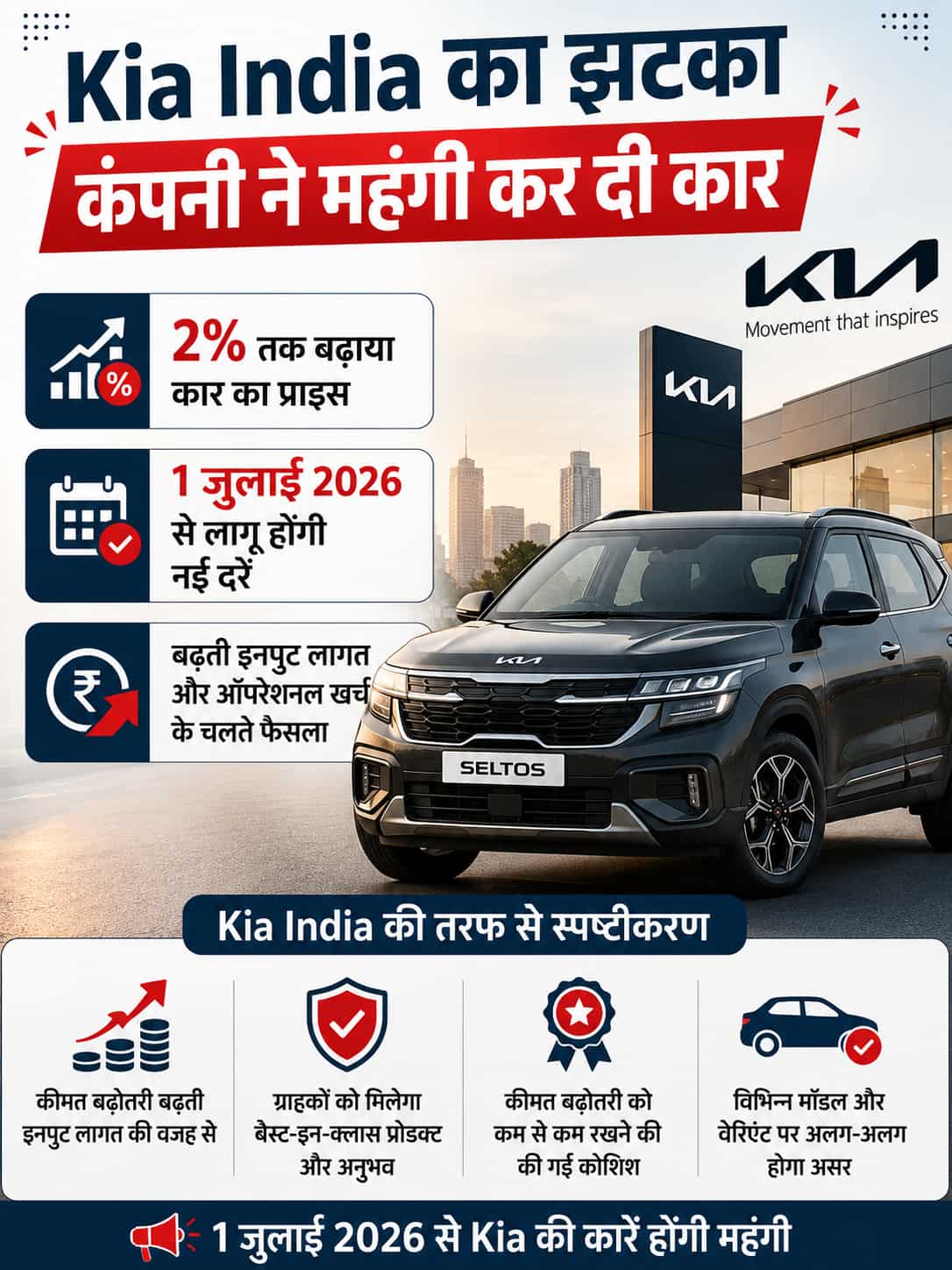 Kia India