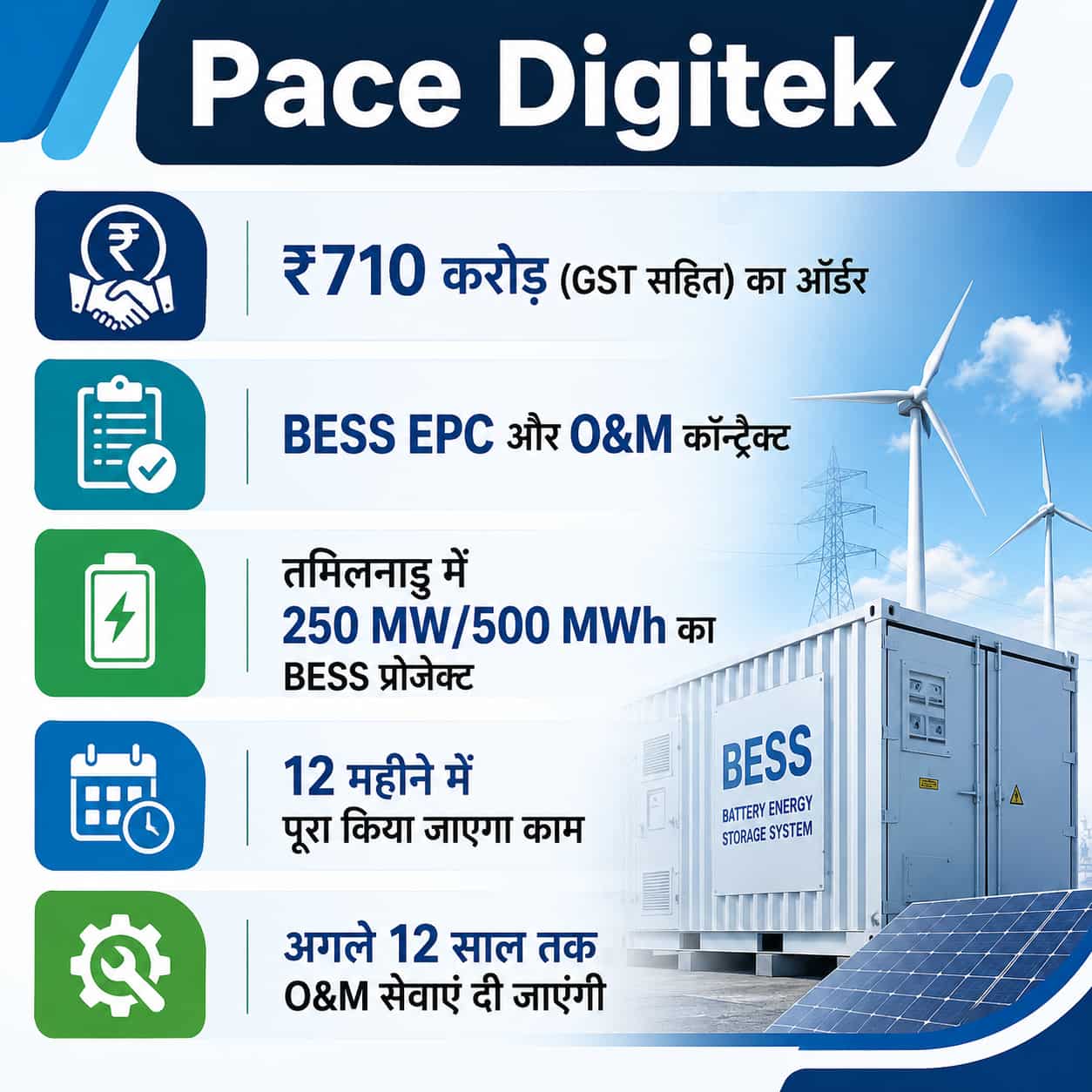 PAce digitek