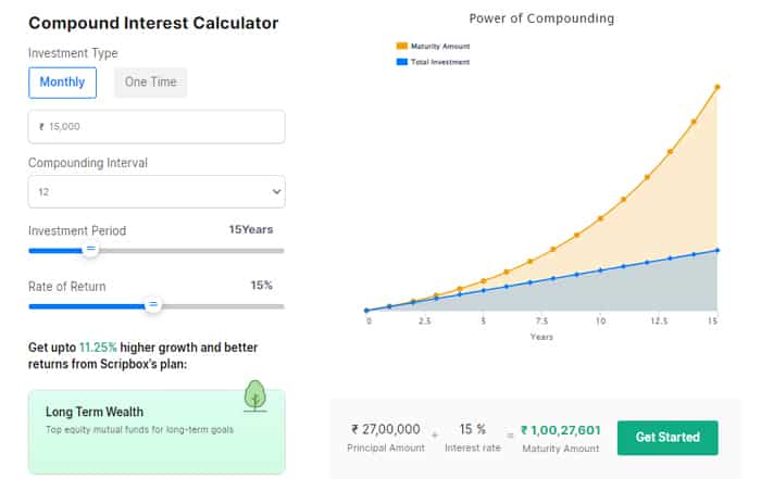 Crorepati Formula: How to make crores through compound interest Here is how to calculate, Check details