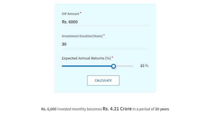 How to become crorepati in long term investment plan