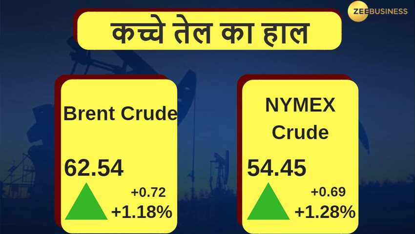 Crude Oil