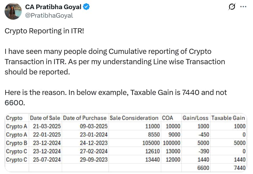 crypto