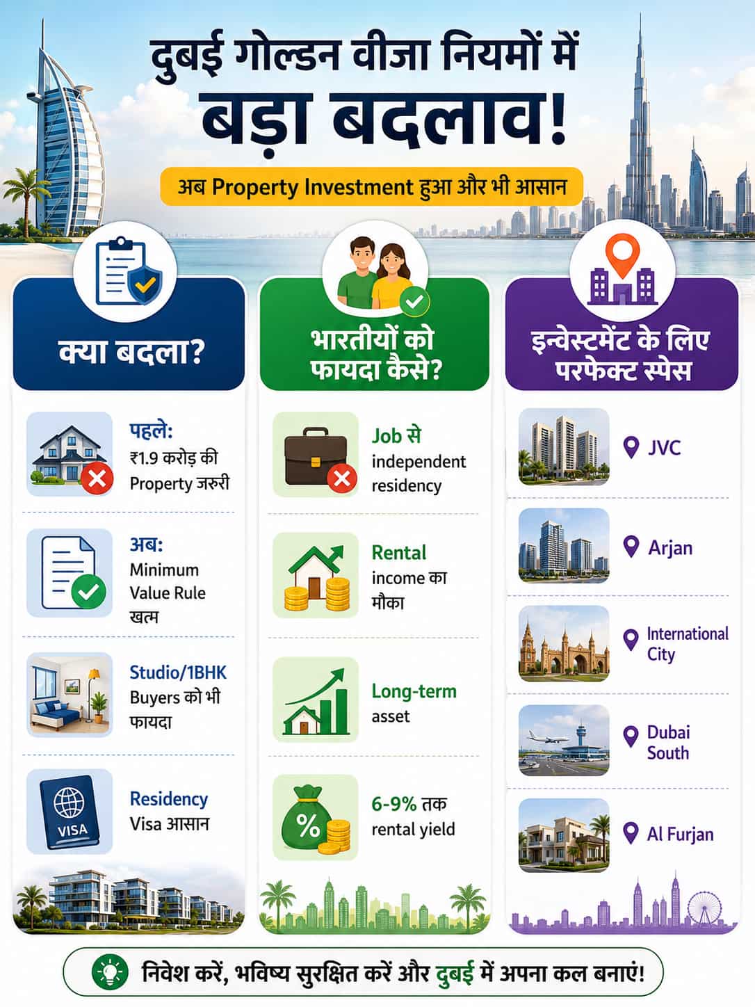 dubai property new rules residency visa indian investors studio flat 1bhk benefits