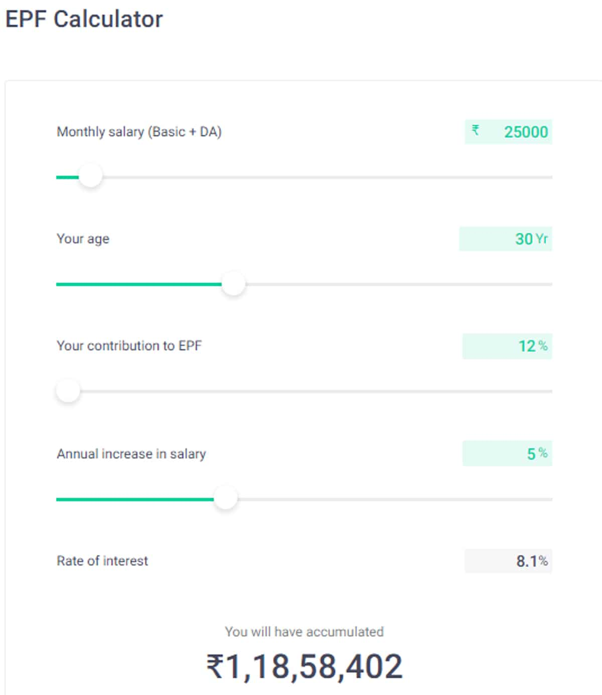 New Wage Code Crorepati calculator EPF money make you rich with Rs 25000 basics earn over 1 crore rupee by compound interest