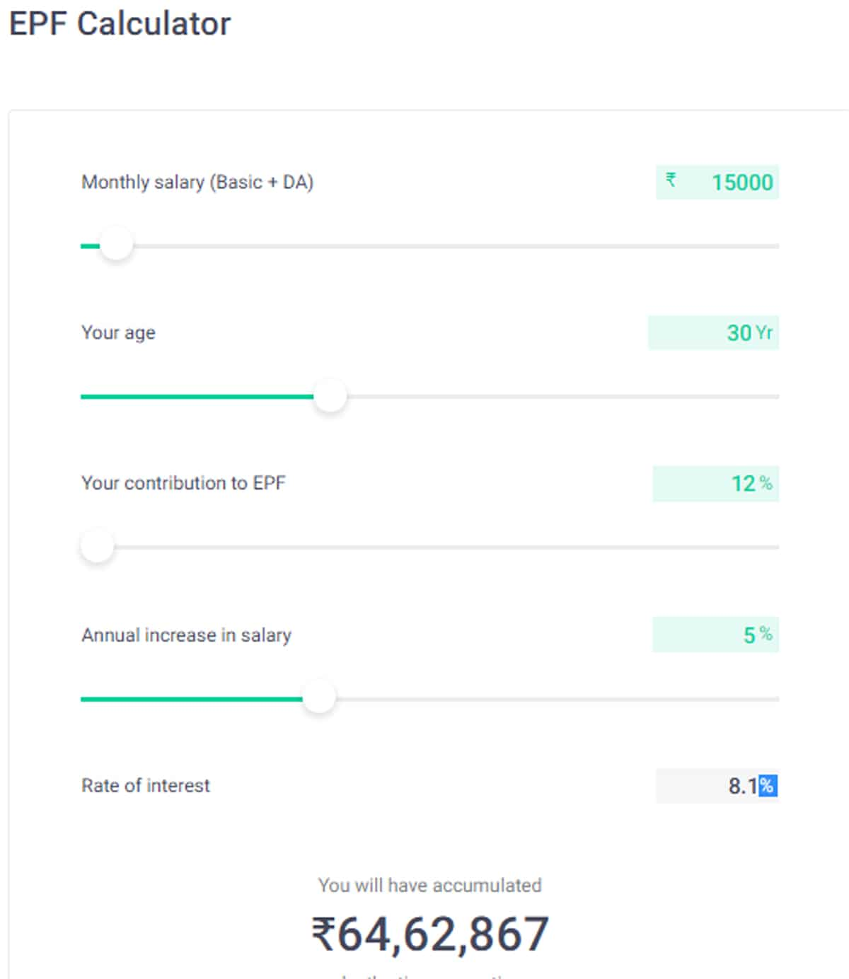 New Wage Code Crorepati calculator EPF money make you rich with Rs 25000 basics earn over 1 crore rupee by compound interest