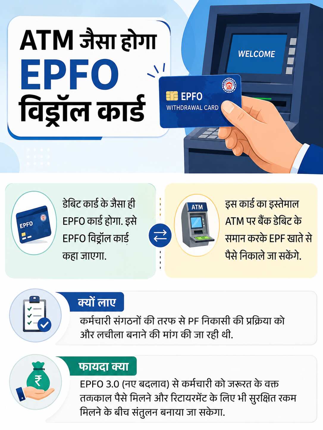 EPFO withdrawal card infographic