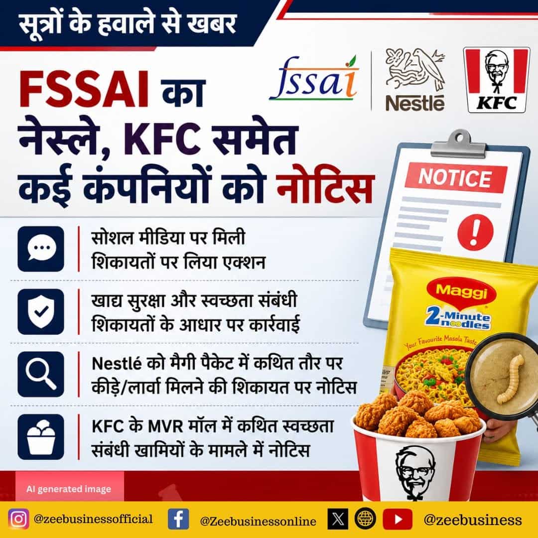 FSSAI