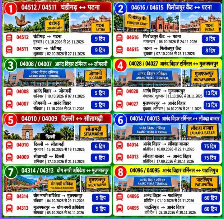 festive special trains
