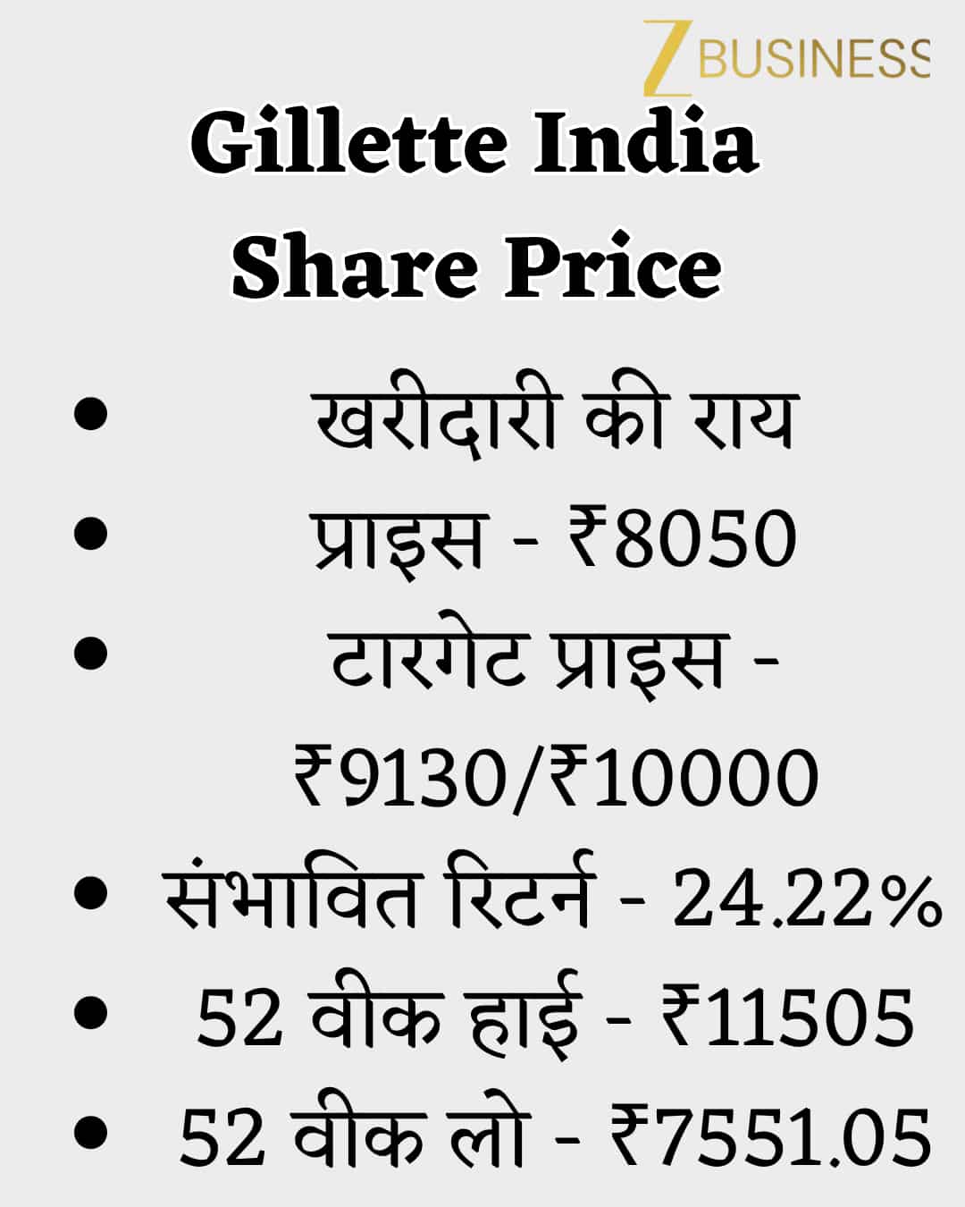 Gillette