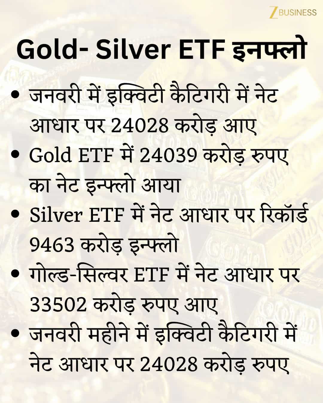 Gold Silver ETF