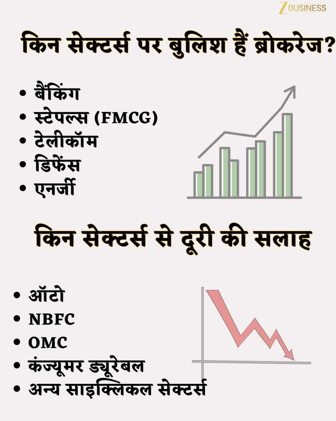 Goldman Sachs on Sectors