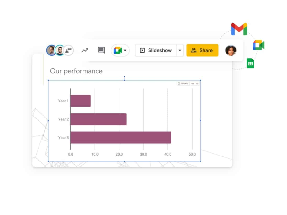 Google photos new slide show feature users can make ppt images videos check step by step process