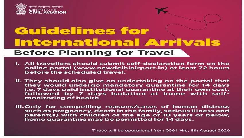 Guidelines for International Passengers