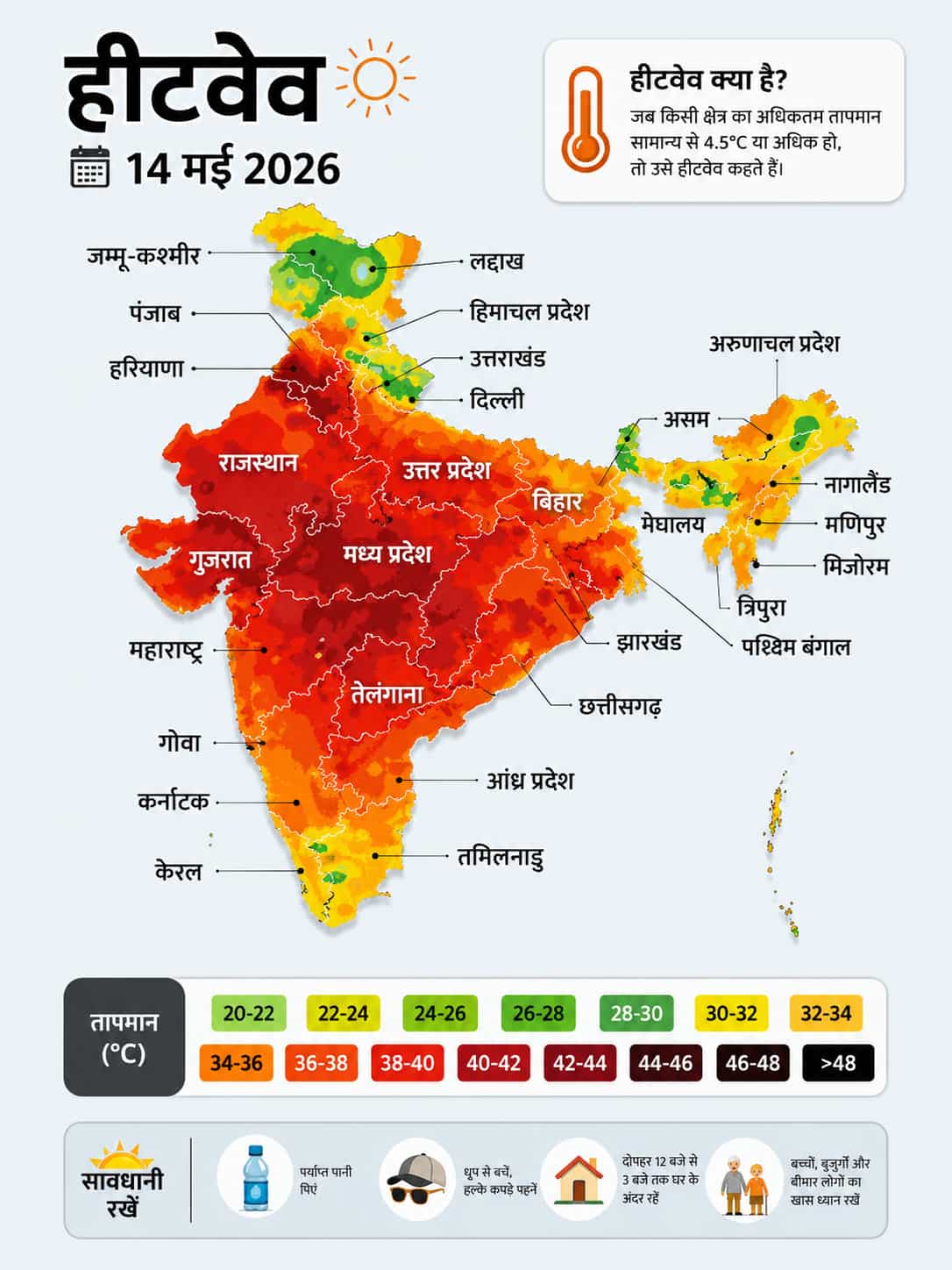 monsoon 2026 kerala entry date imd rain alert el nino north india heatwave hindi