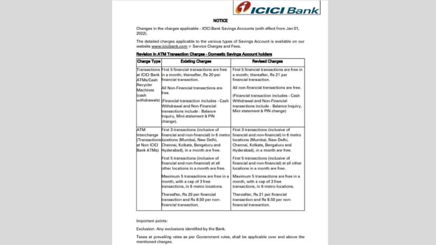 ICICI Bank revised service charge from 1st January 2022, ATM cash withdrawal, Debit card, Credit card charges to increase