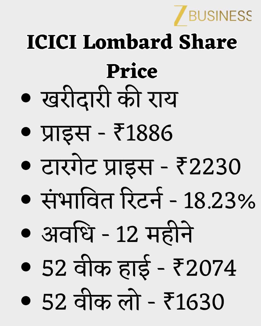 ICICI Lom