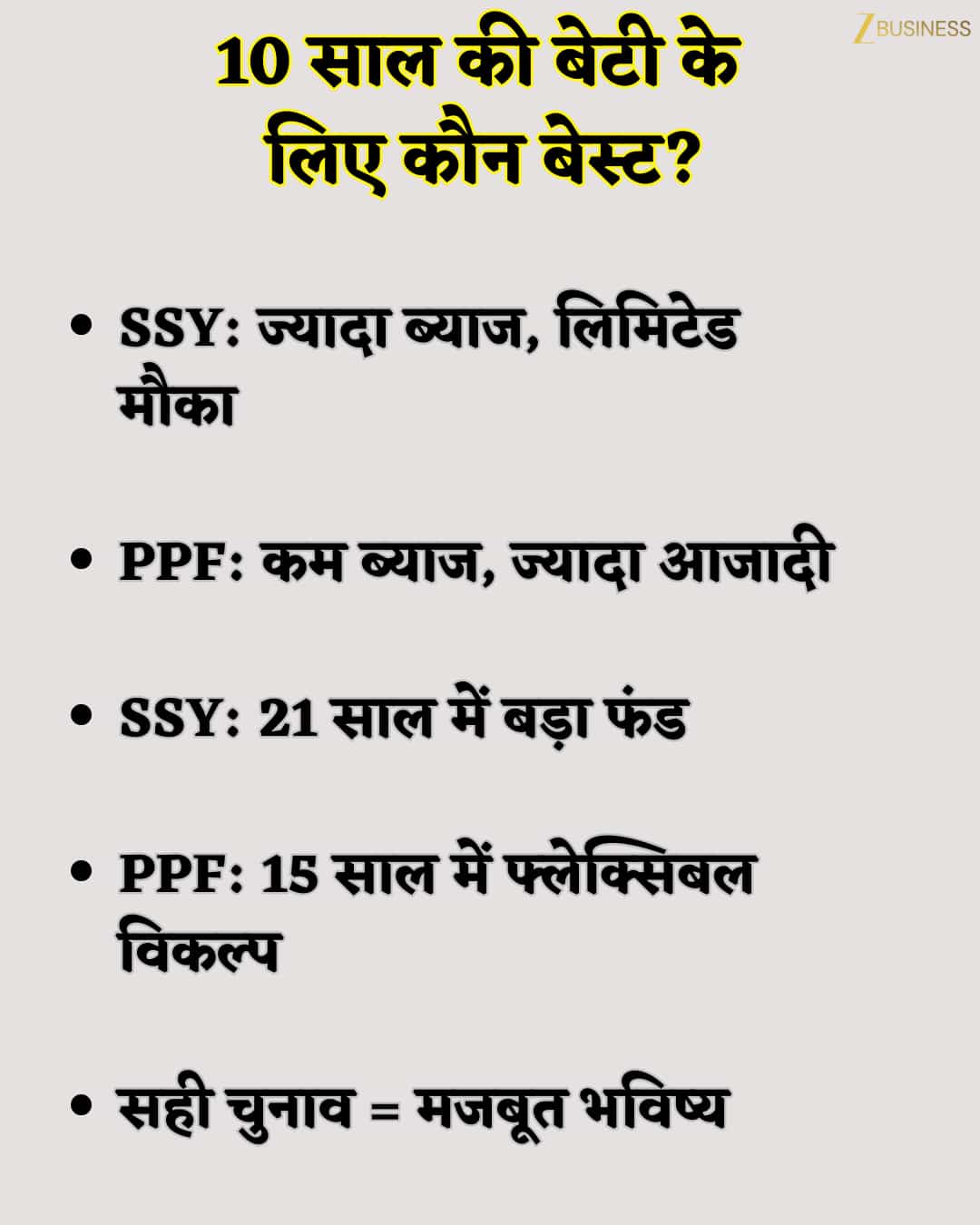 ppf vs ssy