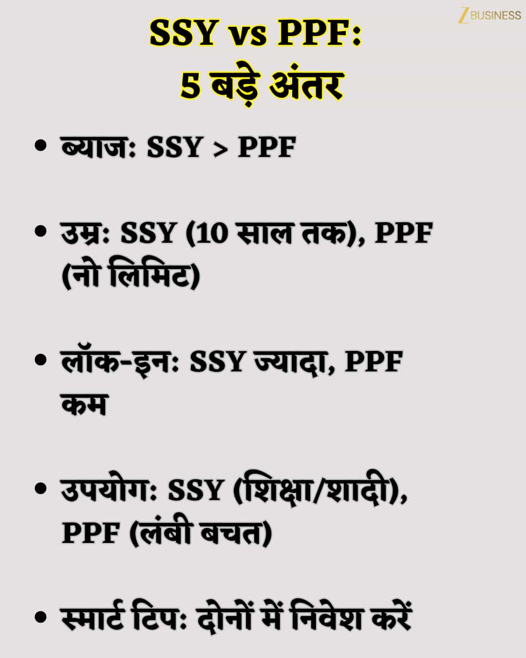 ppf vs ssy