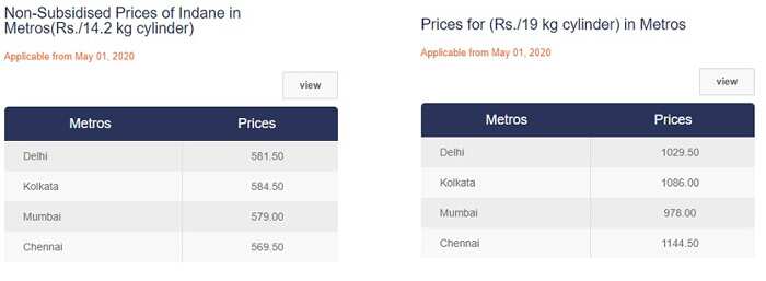 LPG Cylinder price 1 may 2020