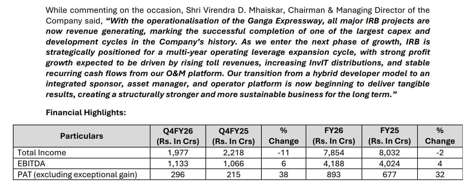 IRB Infra Q4 Results
