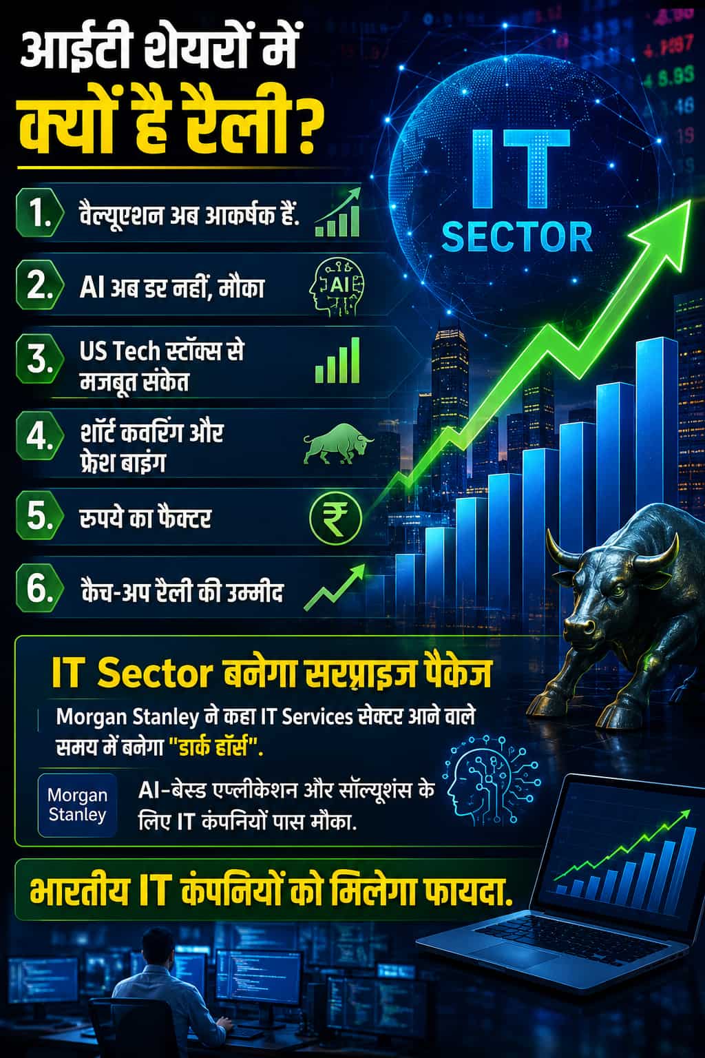 IT Stocks Rally