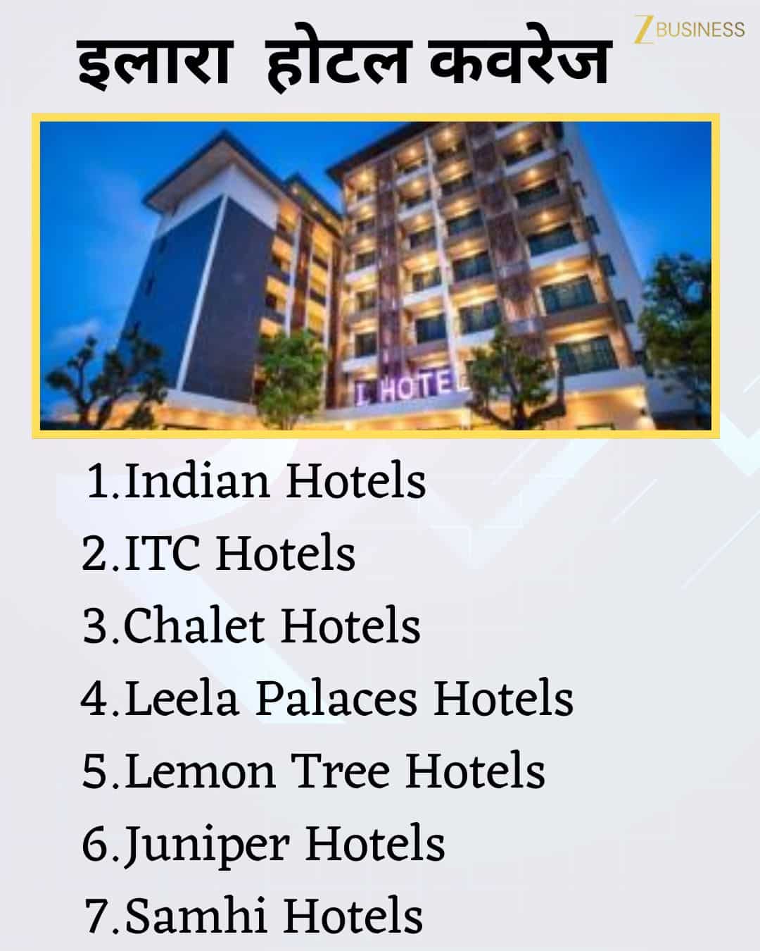 Elara Hotels Coverage