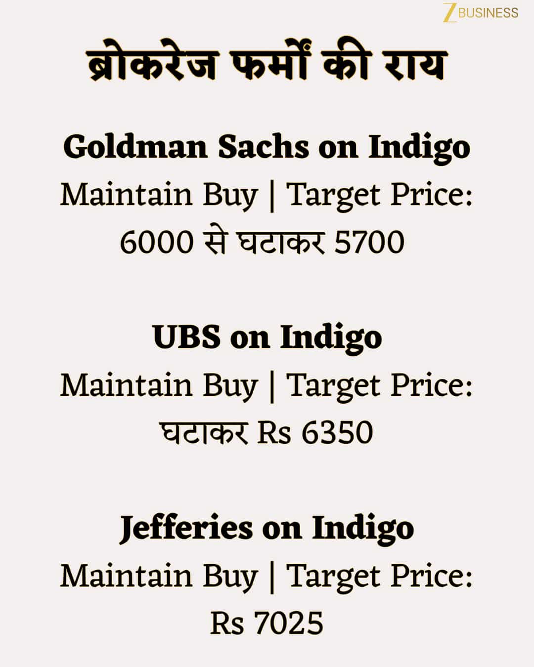 Indigo Brokerage Ratings