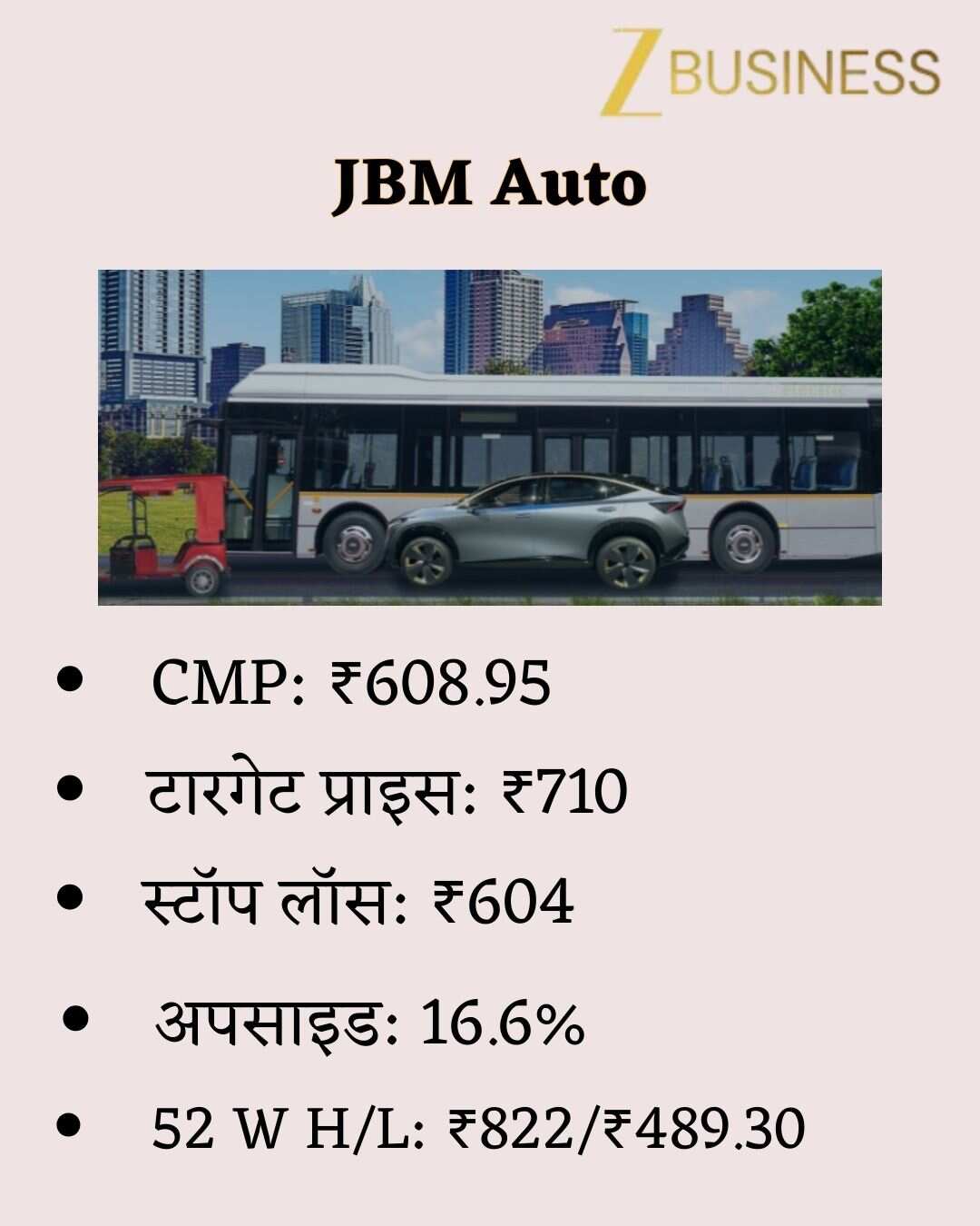 JBM Auto