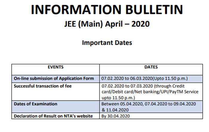 JEE MAIN 2020 Registration Last date