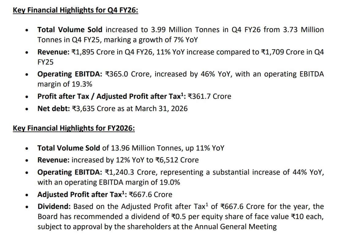 JSW Cement Q4 Results 