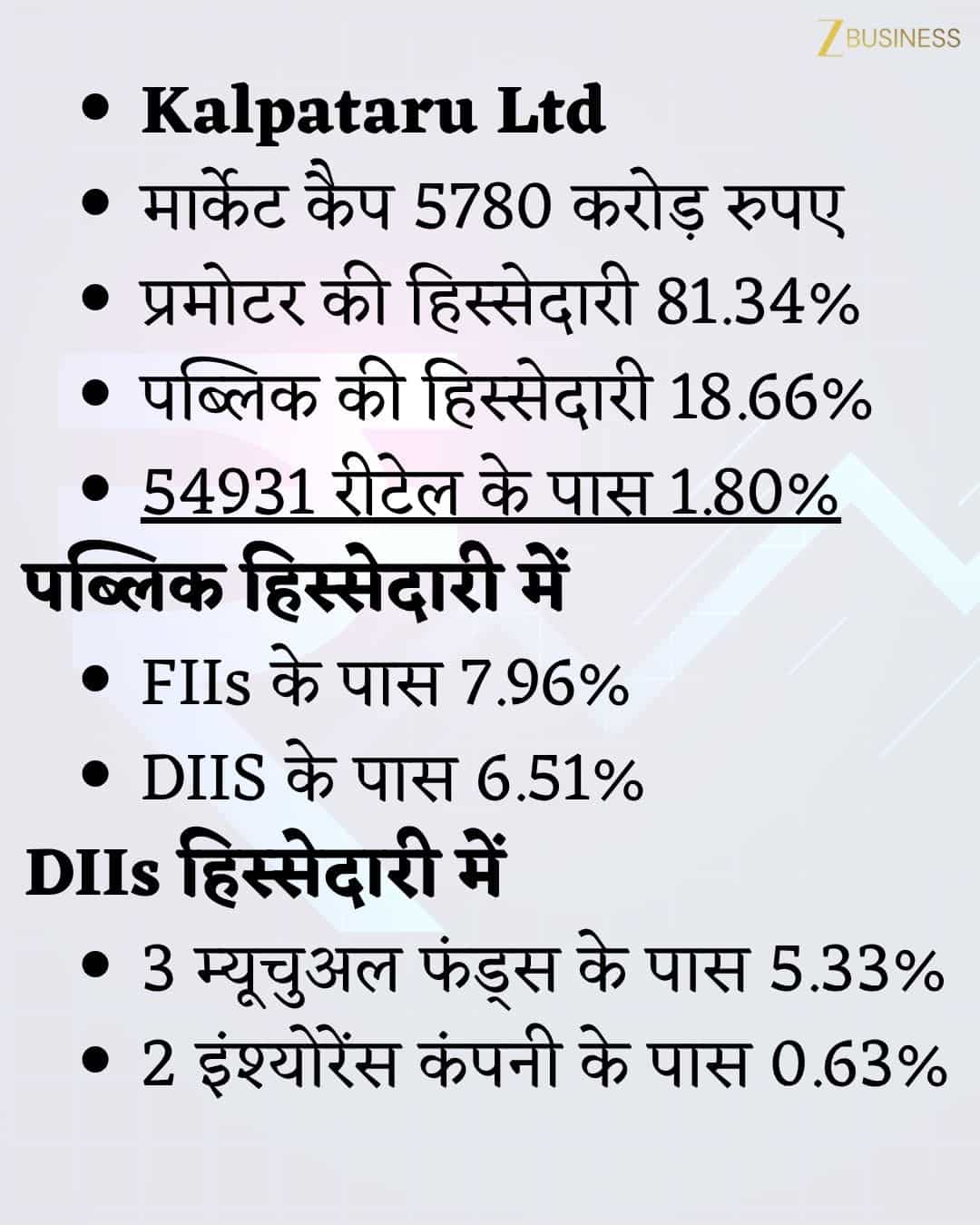 Kalpataru Ltd