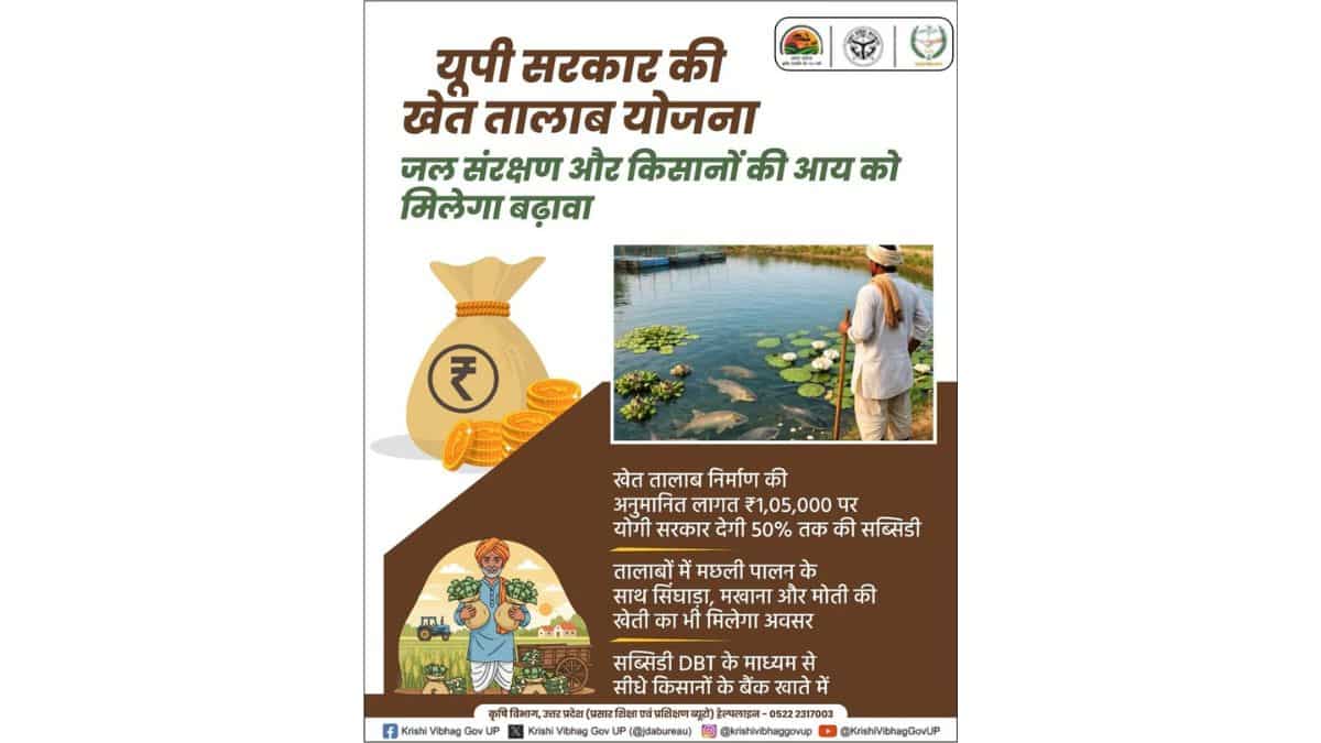 Khet Talab Yojana