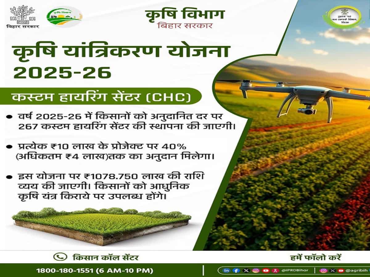 krishi
