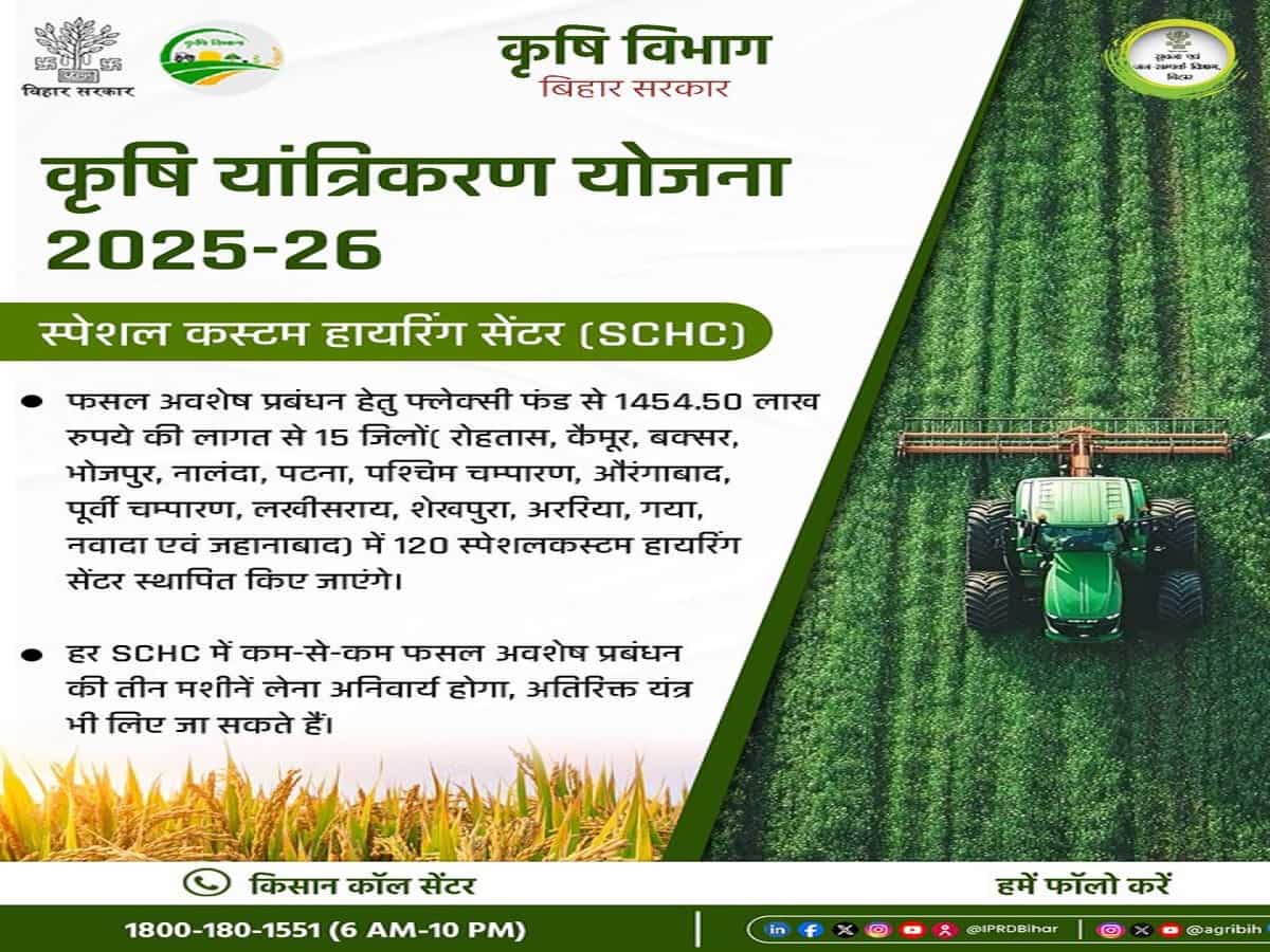 Krishi